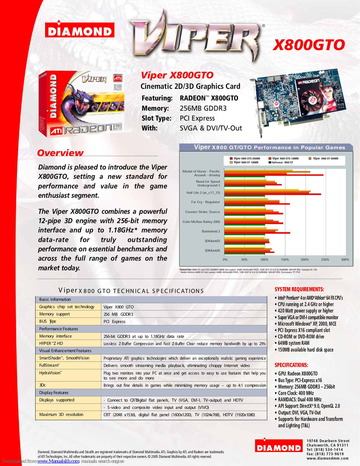 Diamond Multimedia Viper X800GTO Specification Sheet