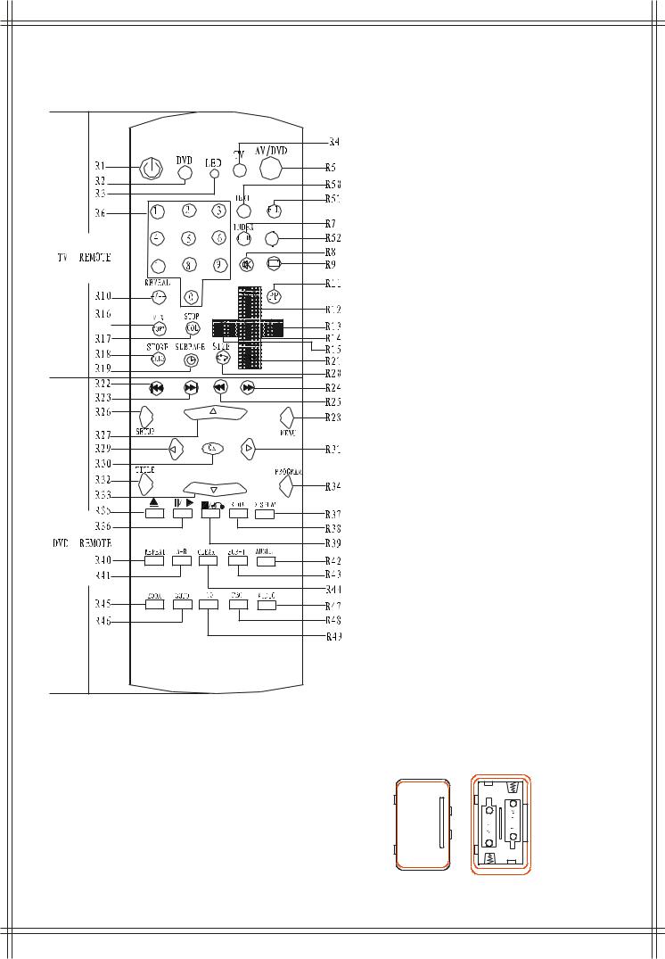 Denver TVD-2105 User Manual