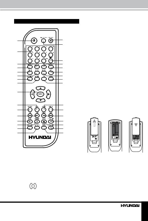 Hyundai H-DVD5041N Instruction Manual