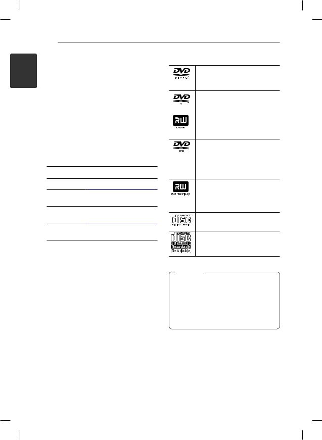 LG DT924 User manual