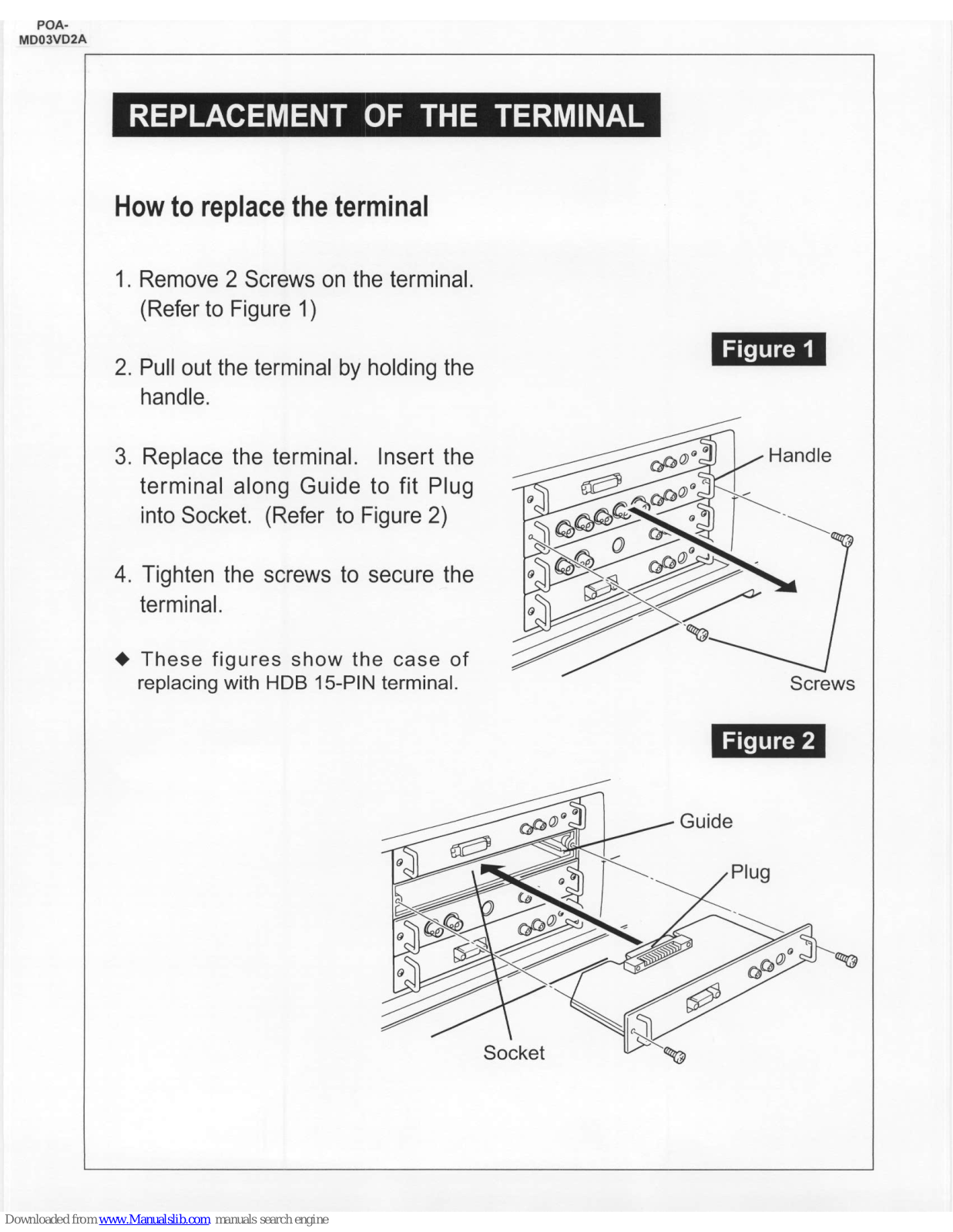 Sanyo POA-MD03VD2A - Projector Terminal Expansion Board Replacement Manual