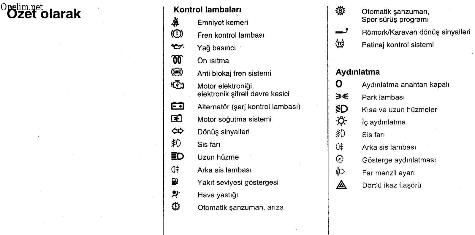 Opel ASTRA 2010 Instructions Manual