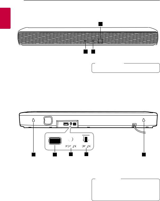 LG SK1 User manual