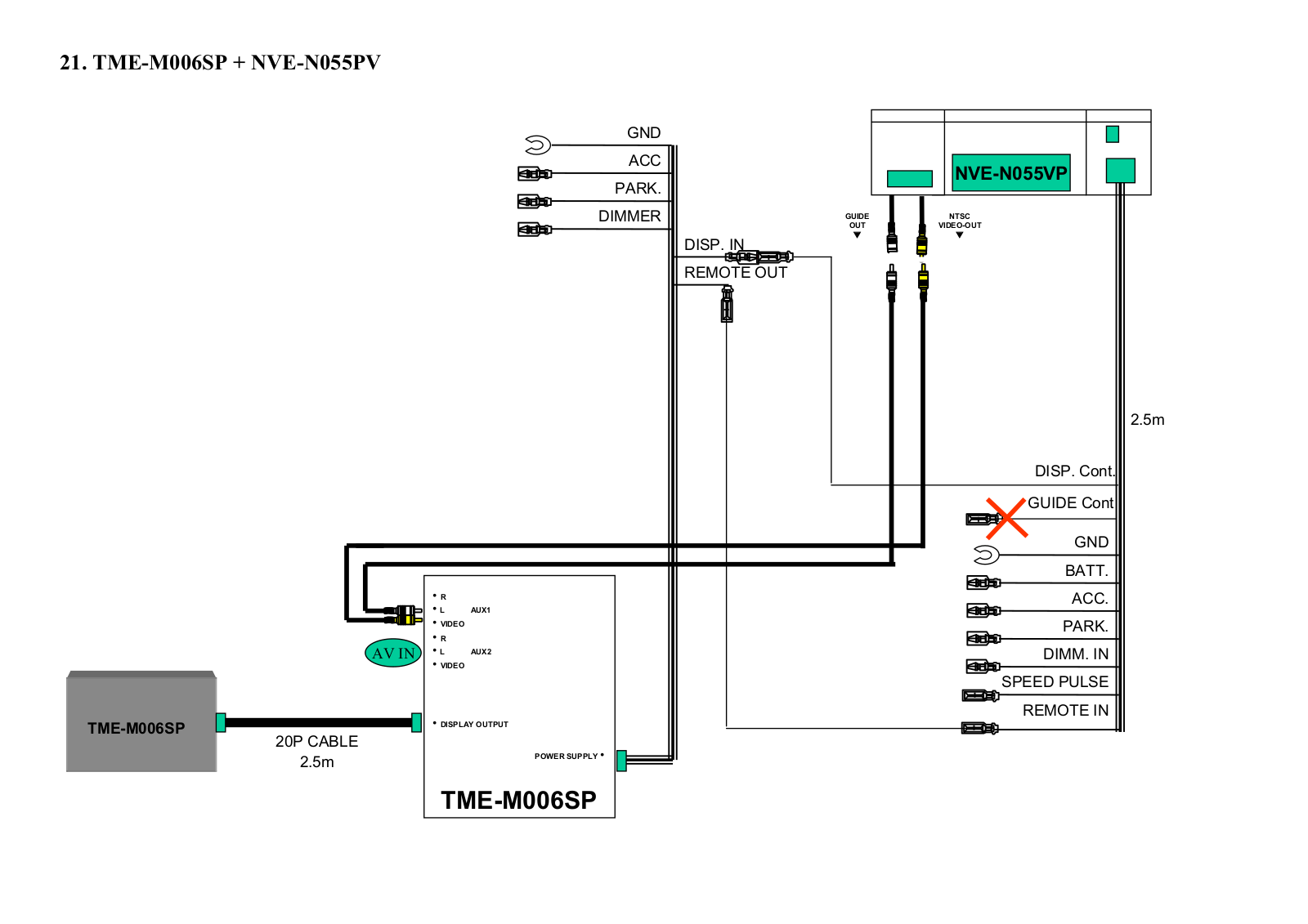 Alpine NVE-N055VP, NVE-N055ZP User Manual