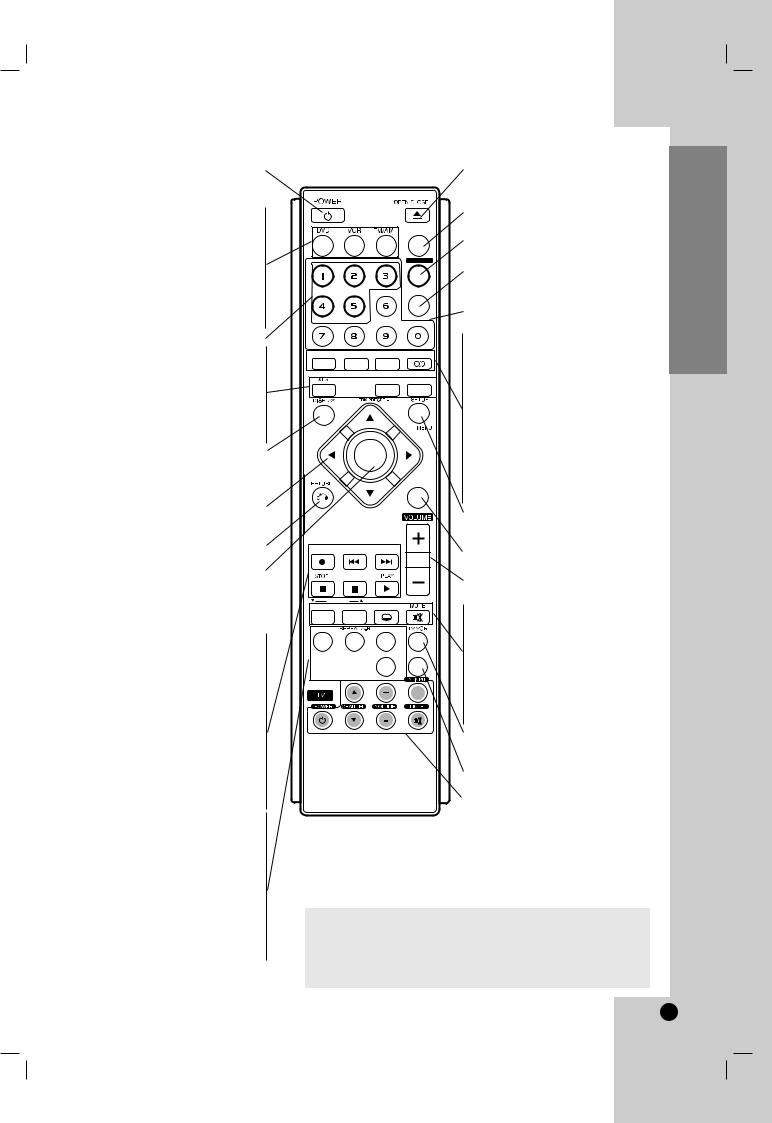 LG 9QKE40520 Users manual