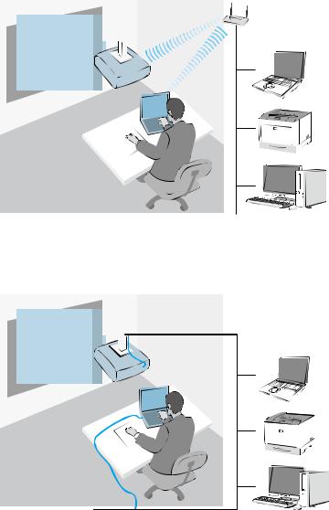 Epson iProjection Operation Guide