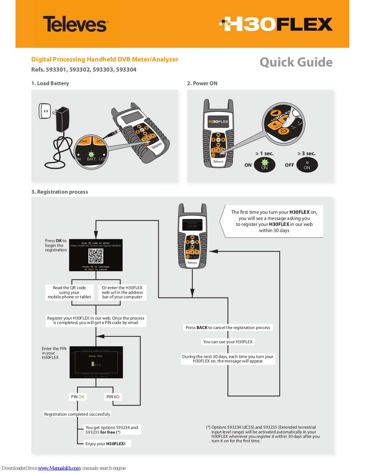 Televes H30FLEX 593302, H30FLEX 593303, H30FLEX 593301, H30FLEX 593304 Quick Manual - ManualMachine.com