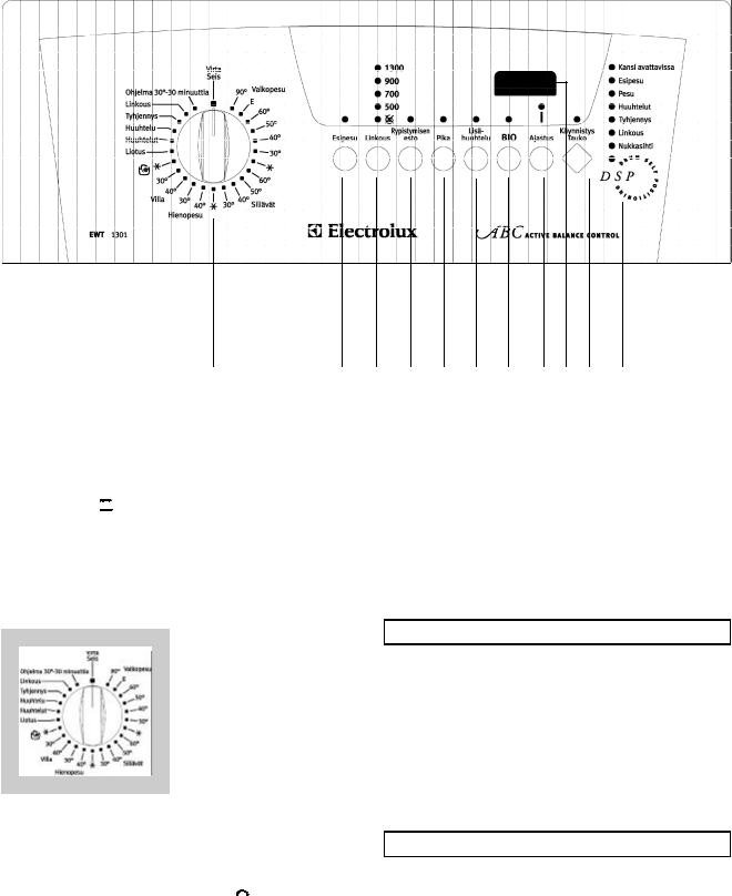 AEG EWT1301 User Manual