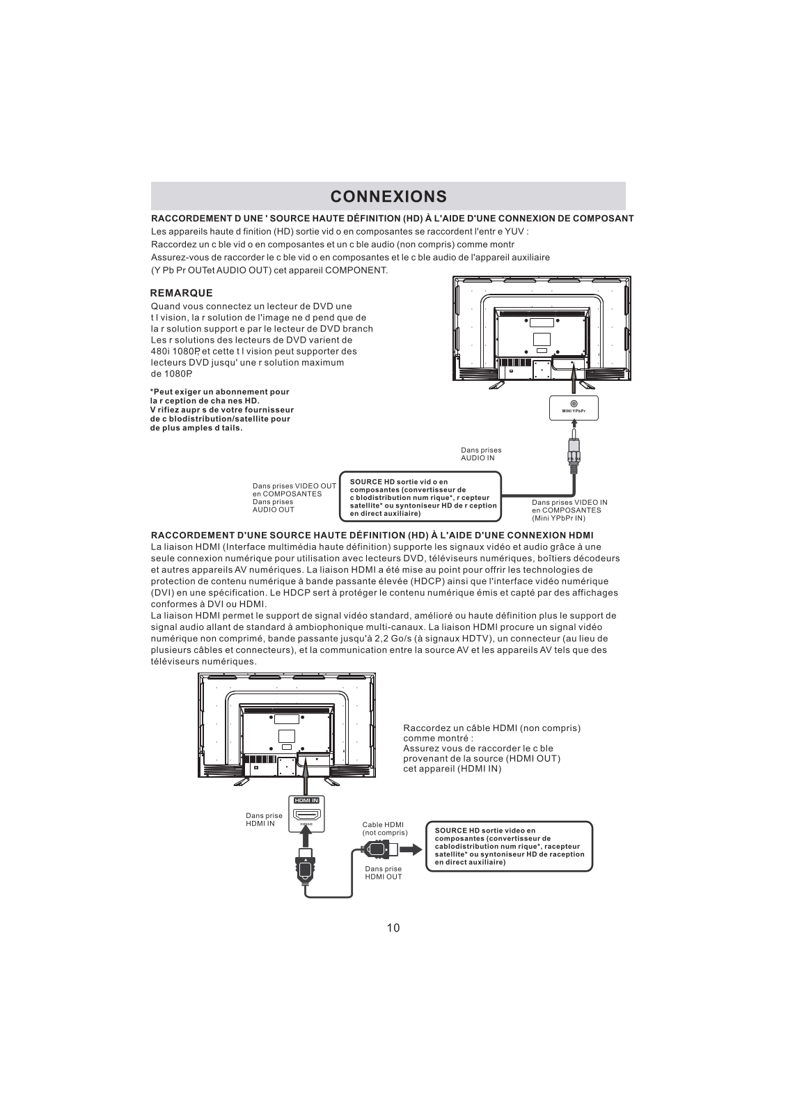 Qiyue Optronics RWBXXX50XXX User Manual