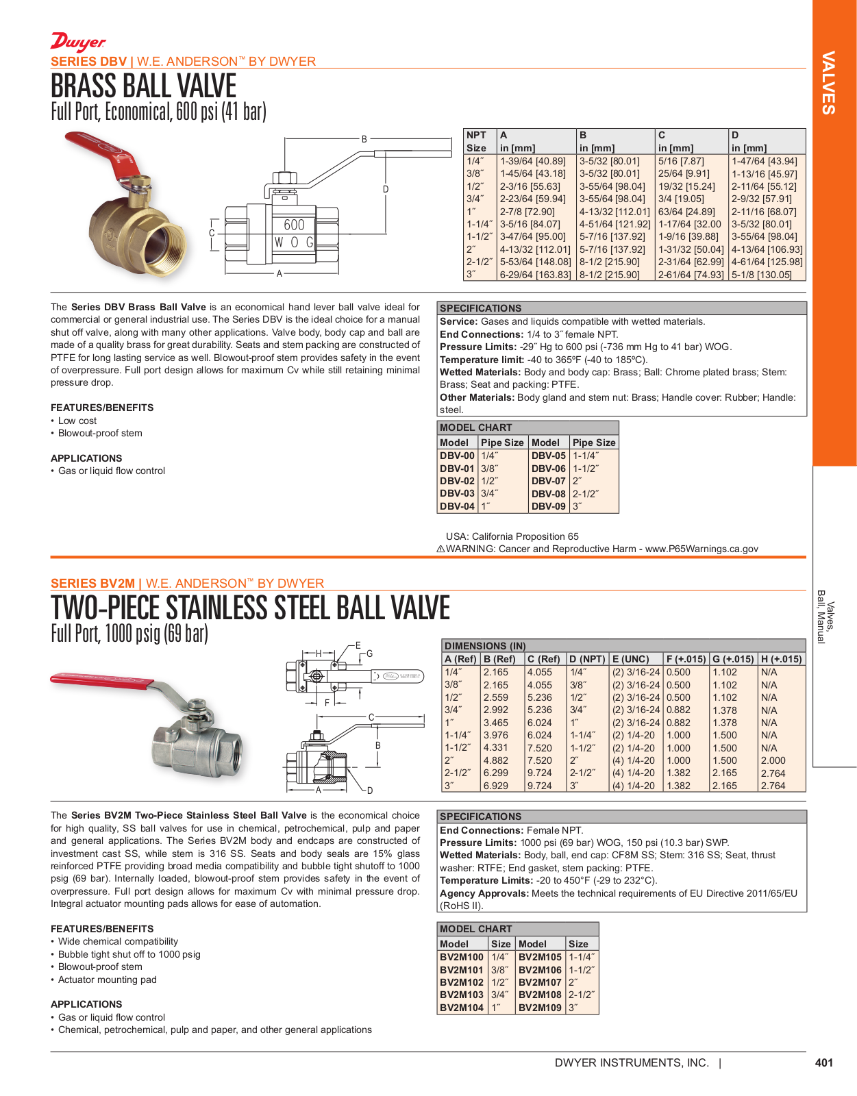 Dwyer Instruments SERIES BV2M Catalog Page