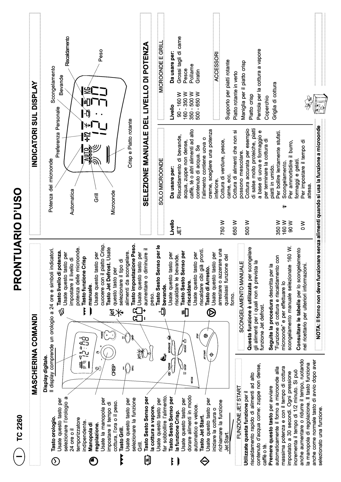 Whirlpool TC 2260/BL INSTRUCTION FOR USE