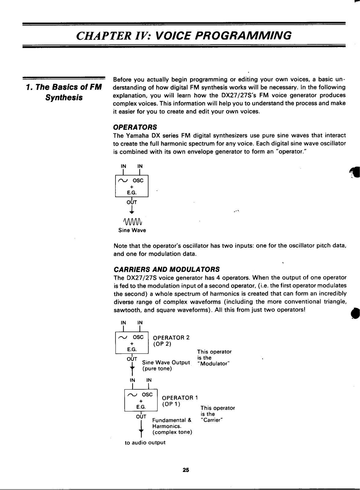 Yamaha DX27 User Manual