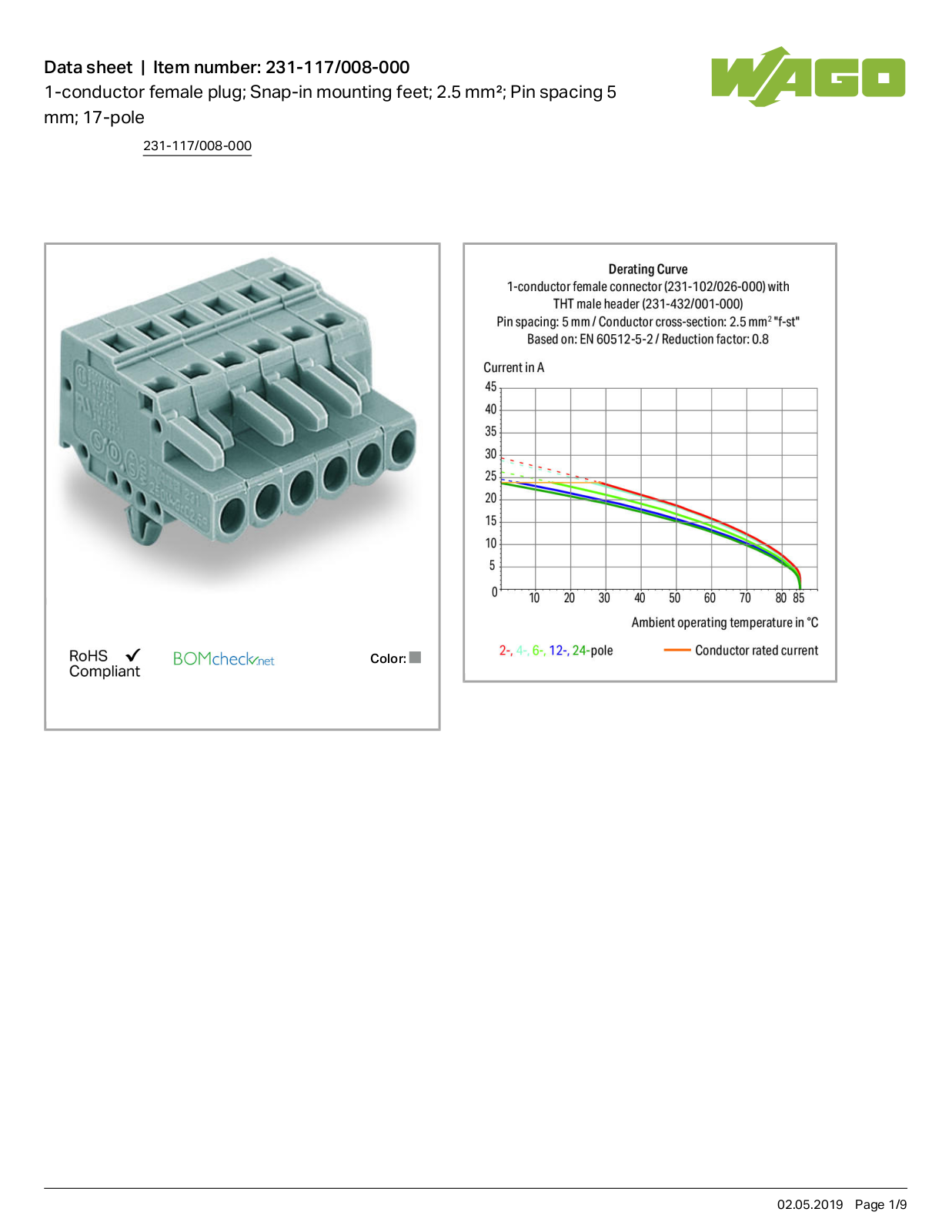 Wago 231-117/008-000 Data Sheet