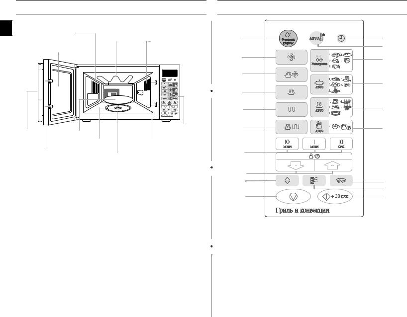 Samsung CE1110R User Manual