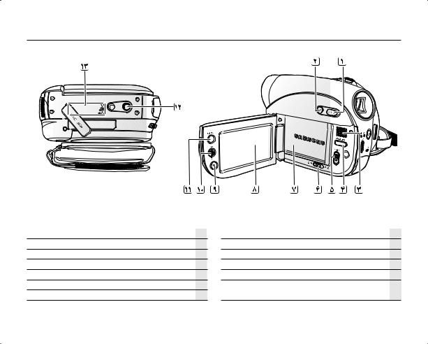 Samsung VP-DX105I User Manual