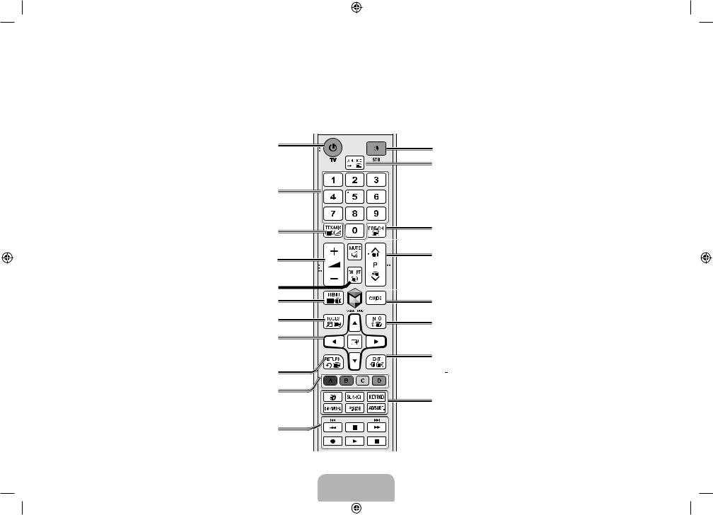 Samsung UE105S9WAT User Manual