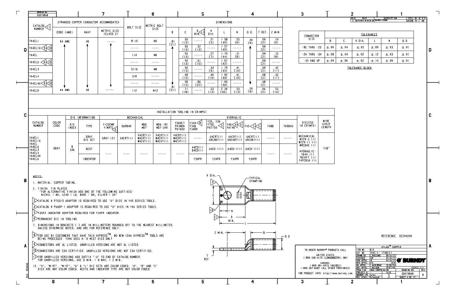 Burndy YA4CL3BOX Data Sheet