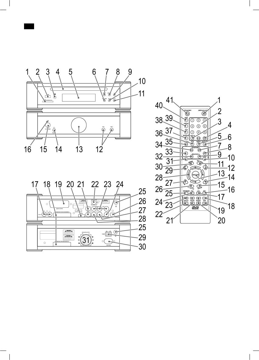 AEG DVD 4619 Instruction Manual