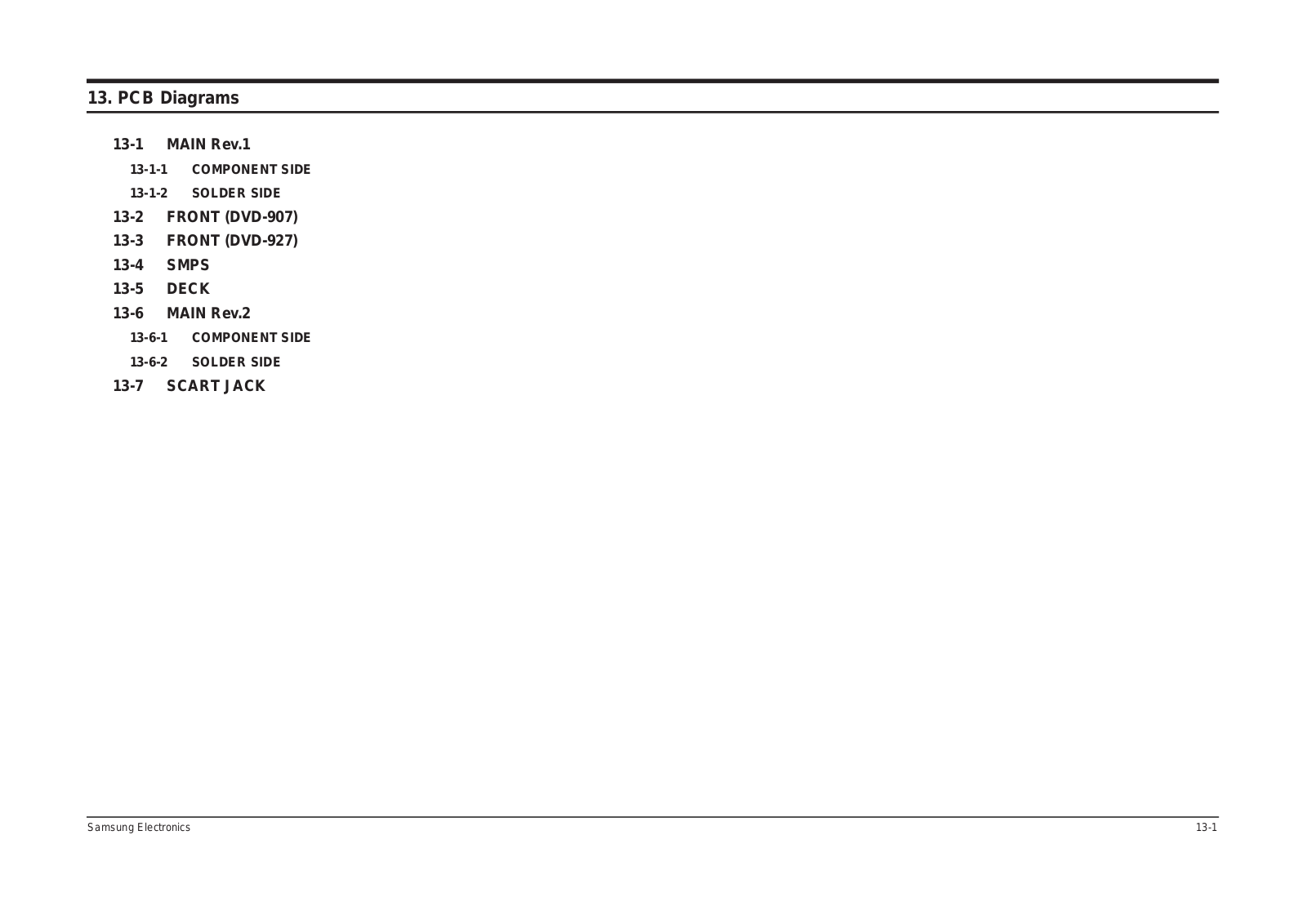 Samsung DVD-927, DVD-907 PCB Diagram