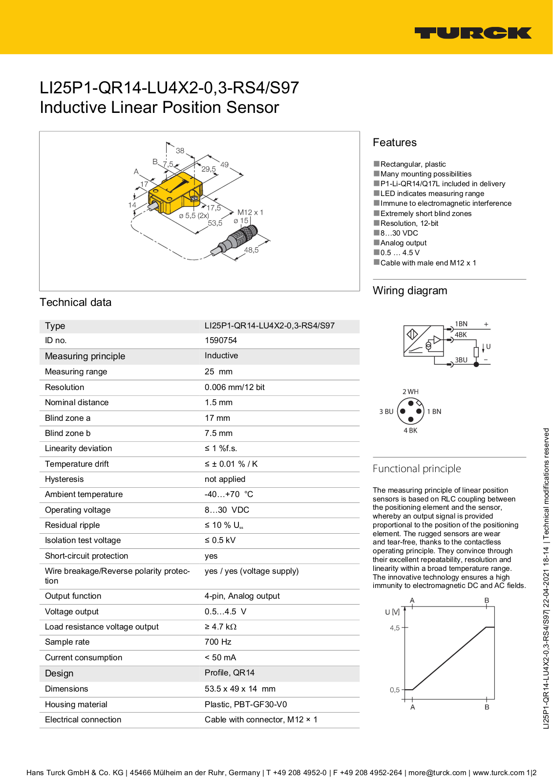 Turck LI25P1-QR14-LU4X2-0 Technical data