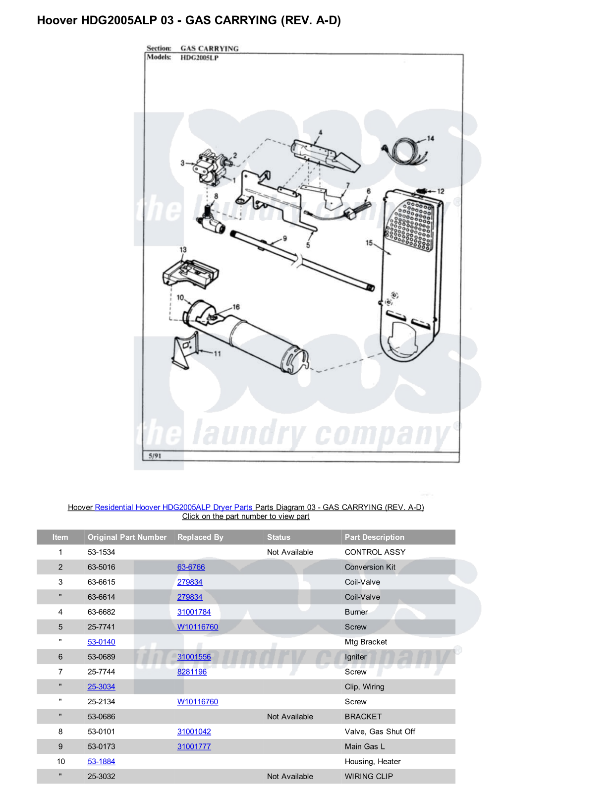 Hoover HDG2005ALP Parts Diagram