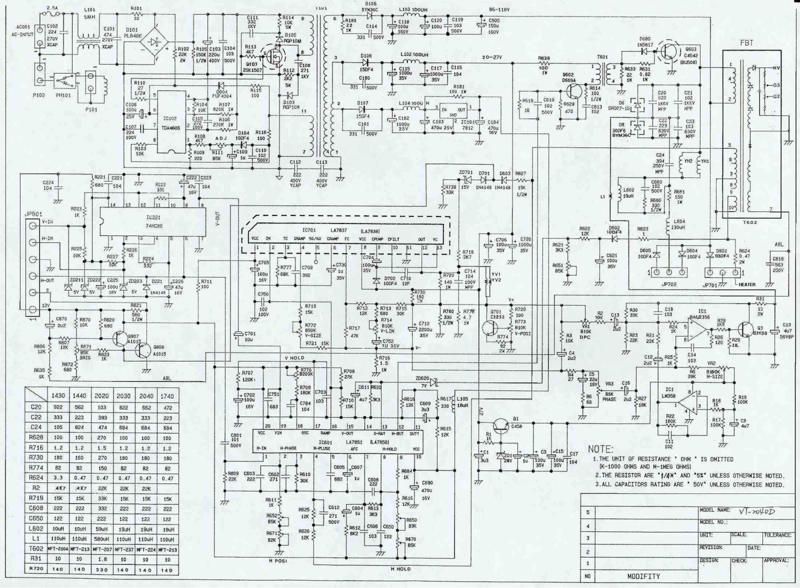 Sony playstaion 3 schematic