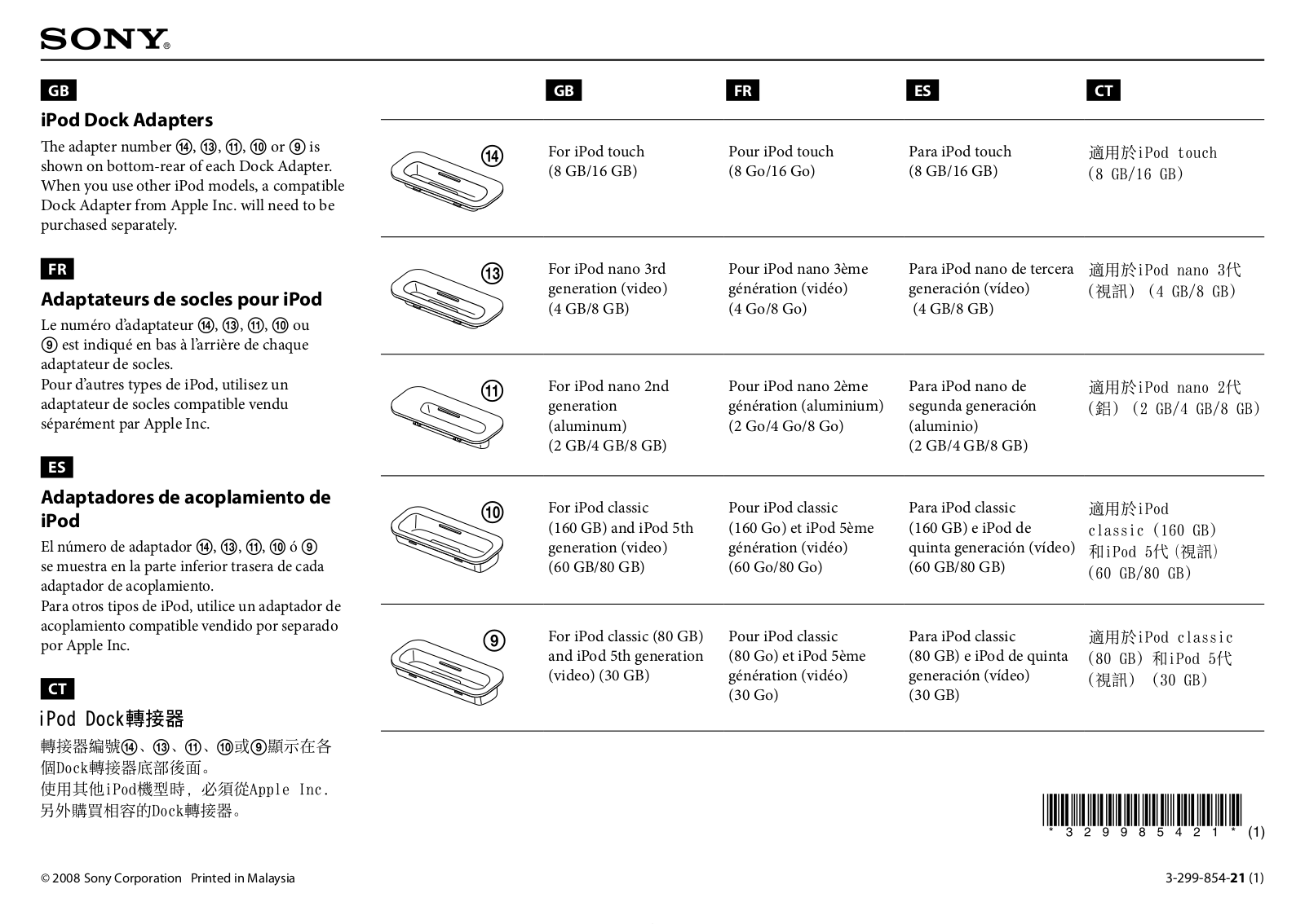 Sony LBT-ZX99i User Manual