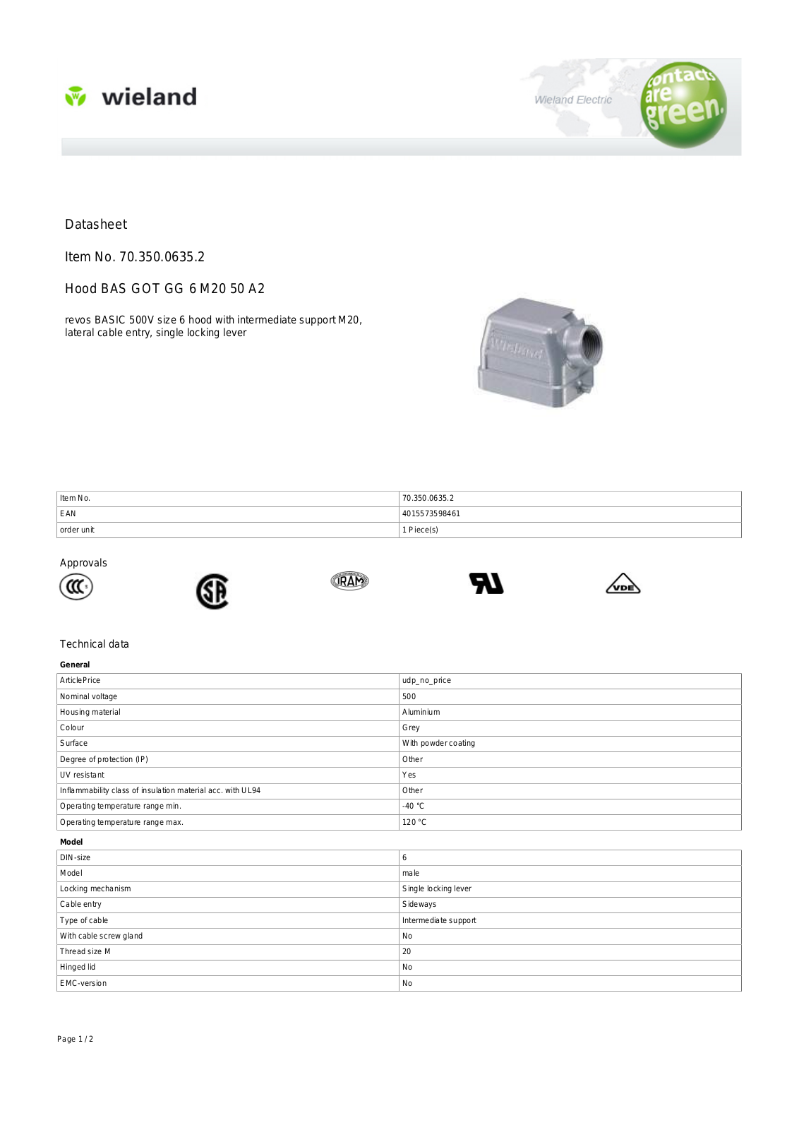 Wieland 72.350.0635.2 Data Sheet