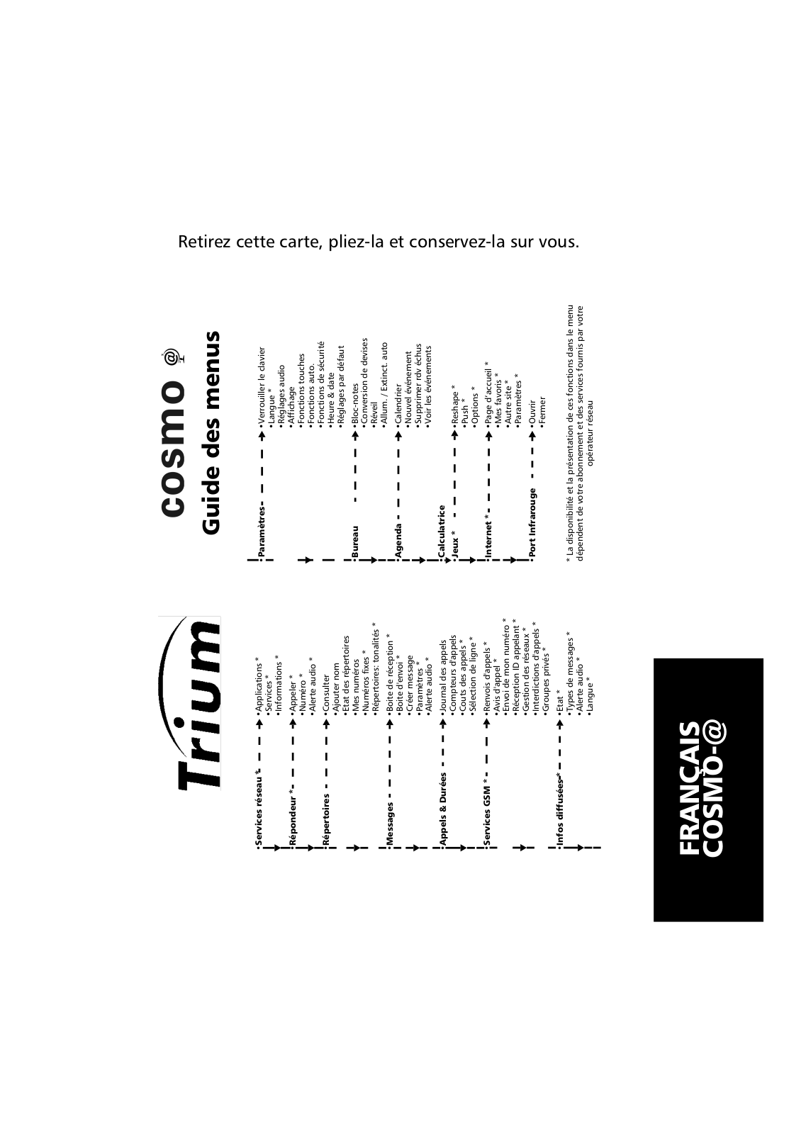 MITSUBISHI Trium Cosmo Instruction Manual