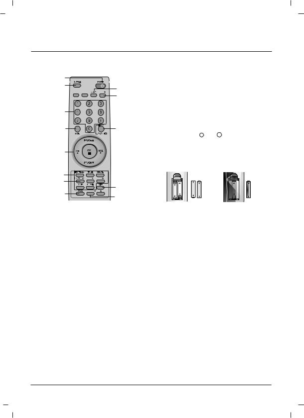 LG 21SA5RG-T4 Owner’s Manual