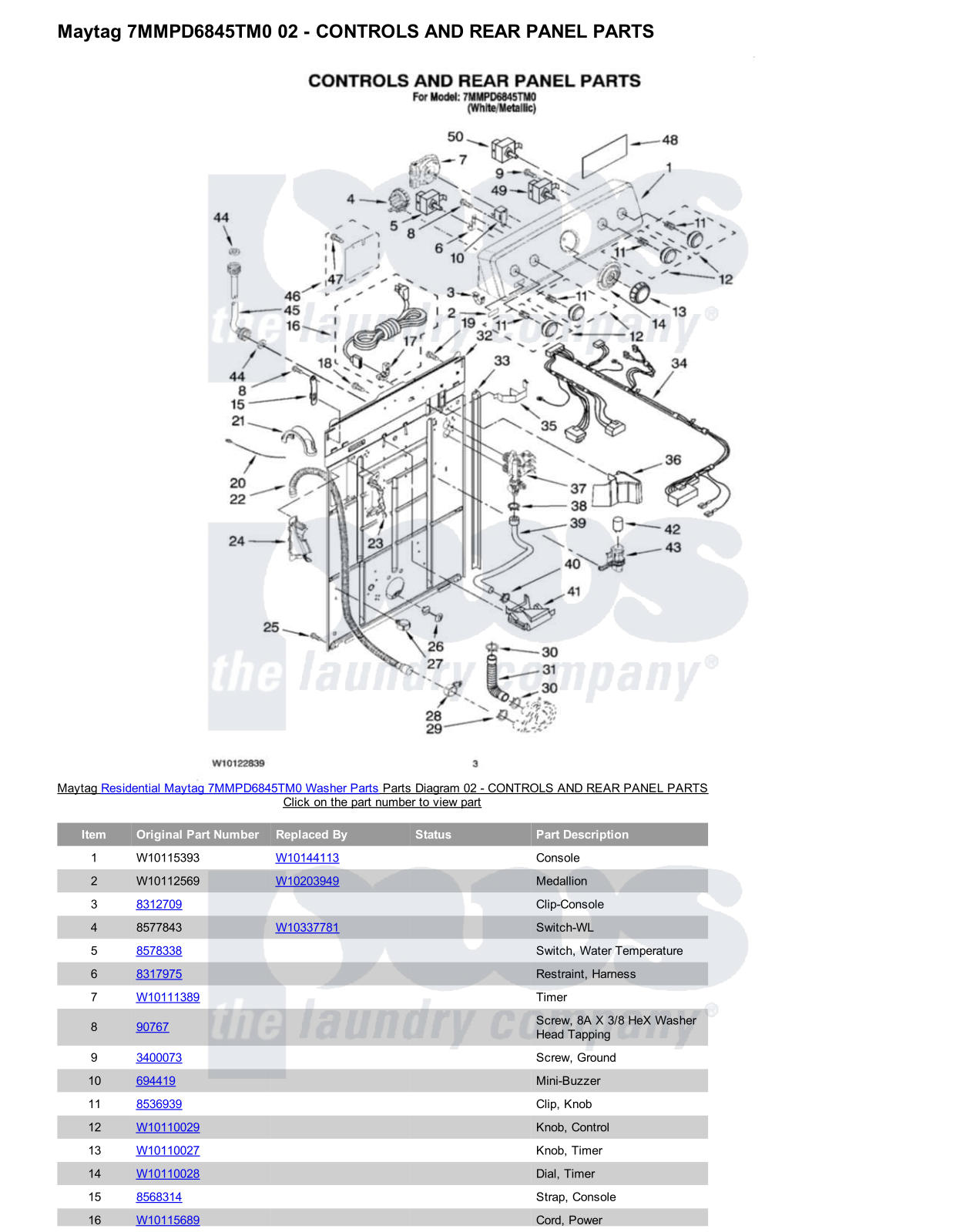 Maytag 7MMPD6845TM0 Parts Diagram