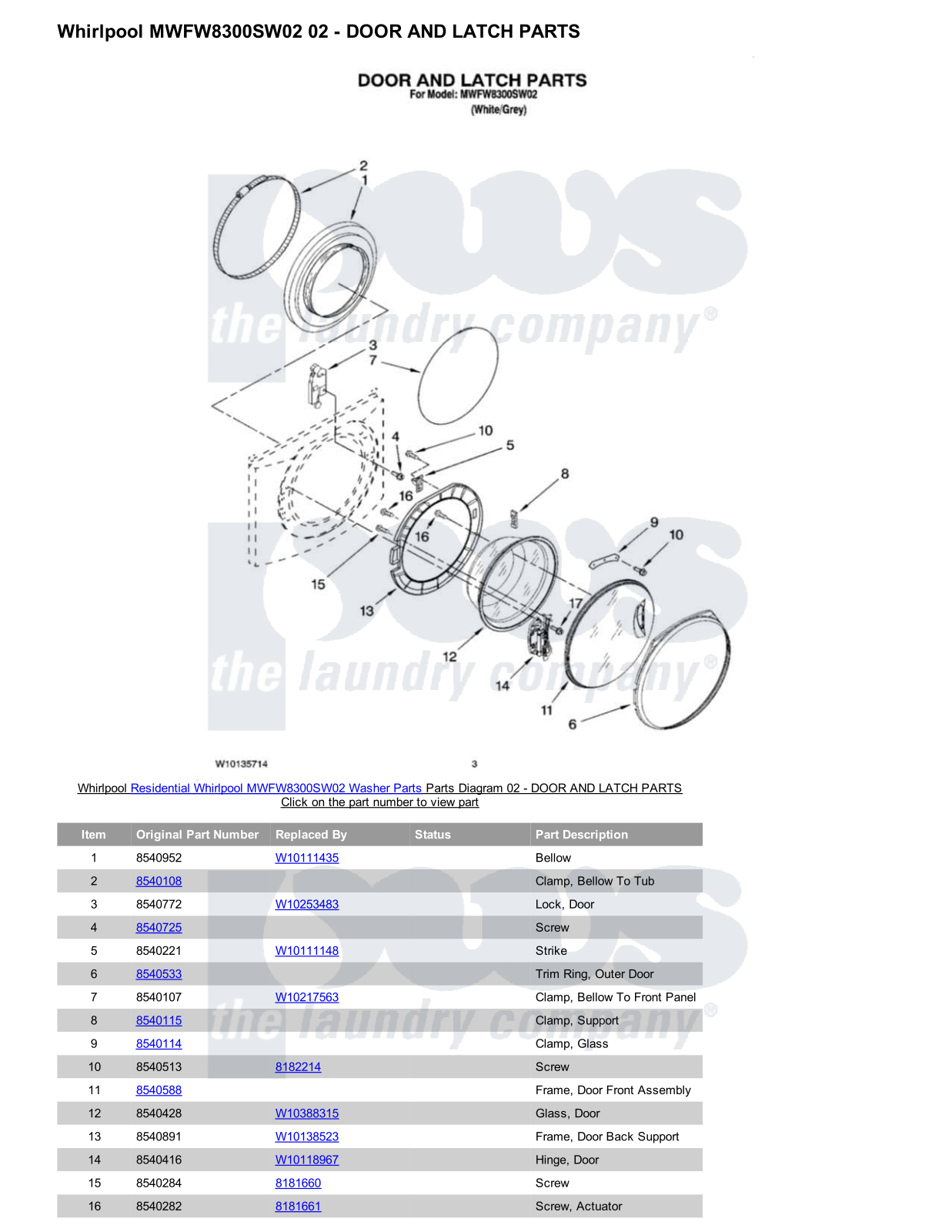 Whirlpool MWFW8300SW02 Parts Diagram