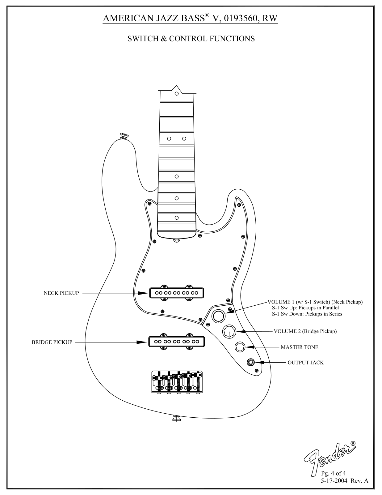 Fender 193560 User Manual