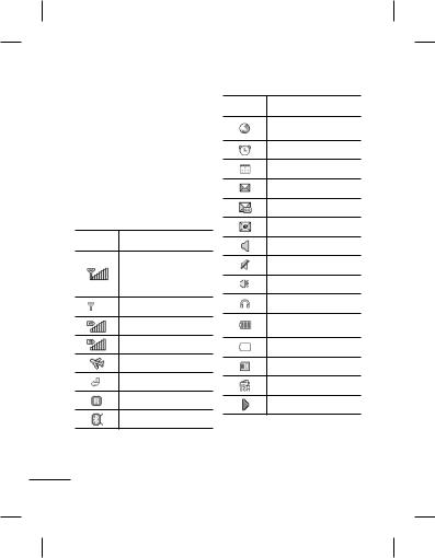 LG LGC310 Owner’s Manual