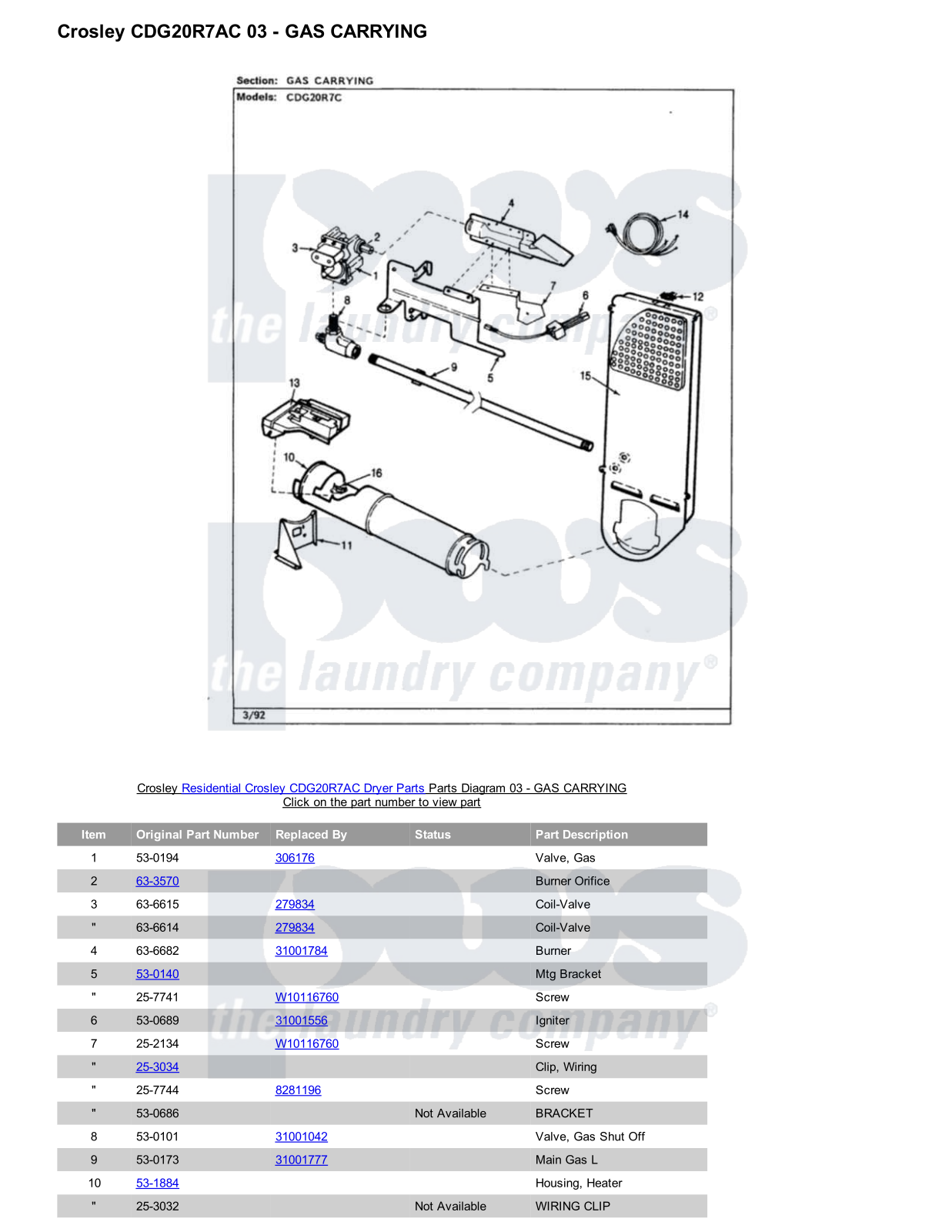 Crosley CDG20R7AC Parts Diagram