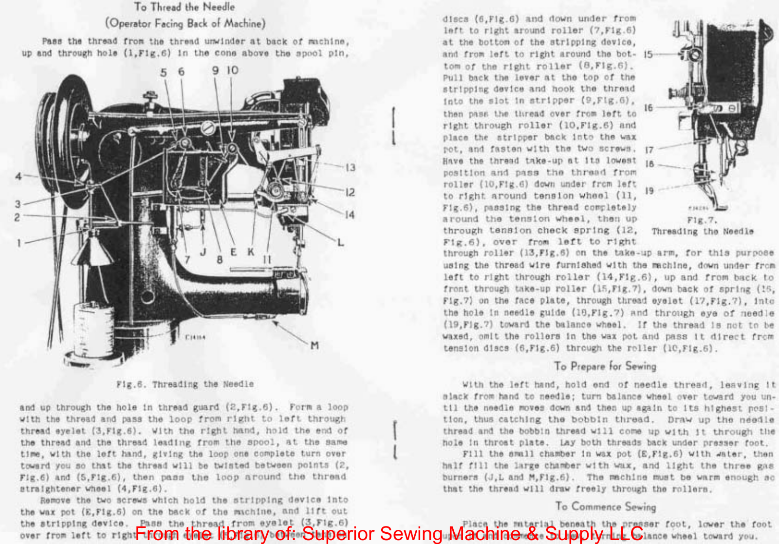 Singer 97 Class Threading Diagram