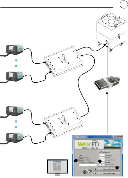 Weller WTHA 1 User guide