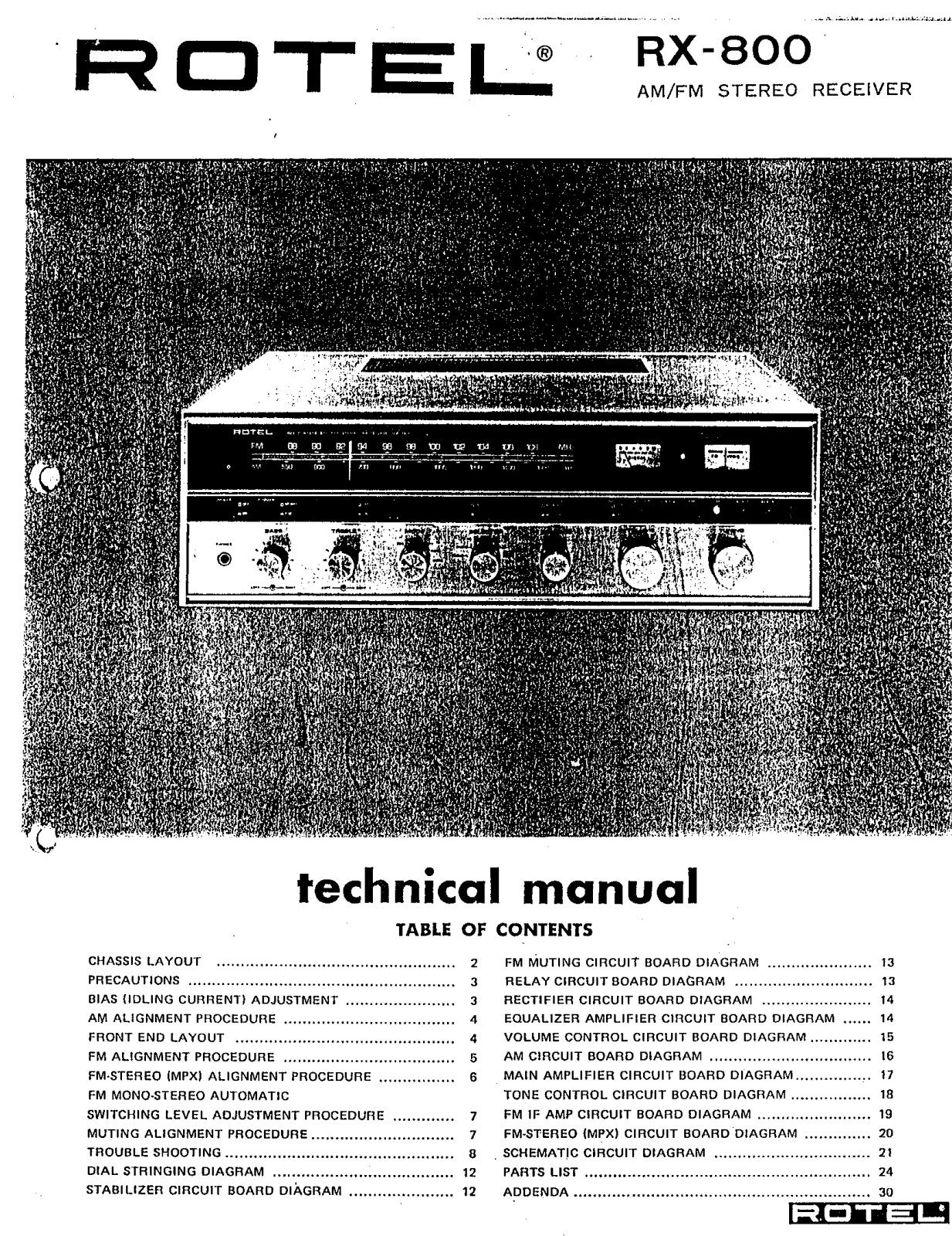 Rotel RX-800 Service manual