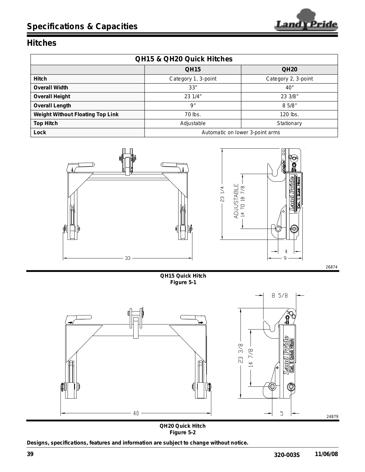 Land Pride QH15, QH20 User Manual