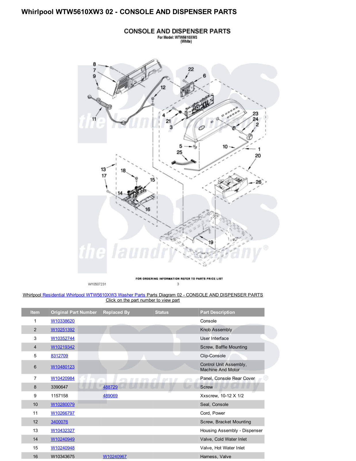 Whirlpool WTW5610XW3 Parts Diagram