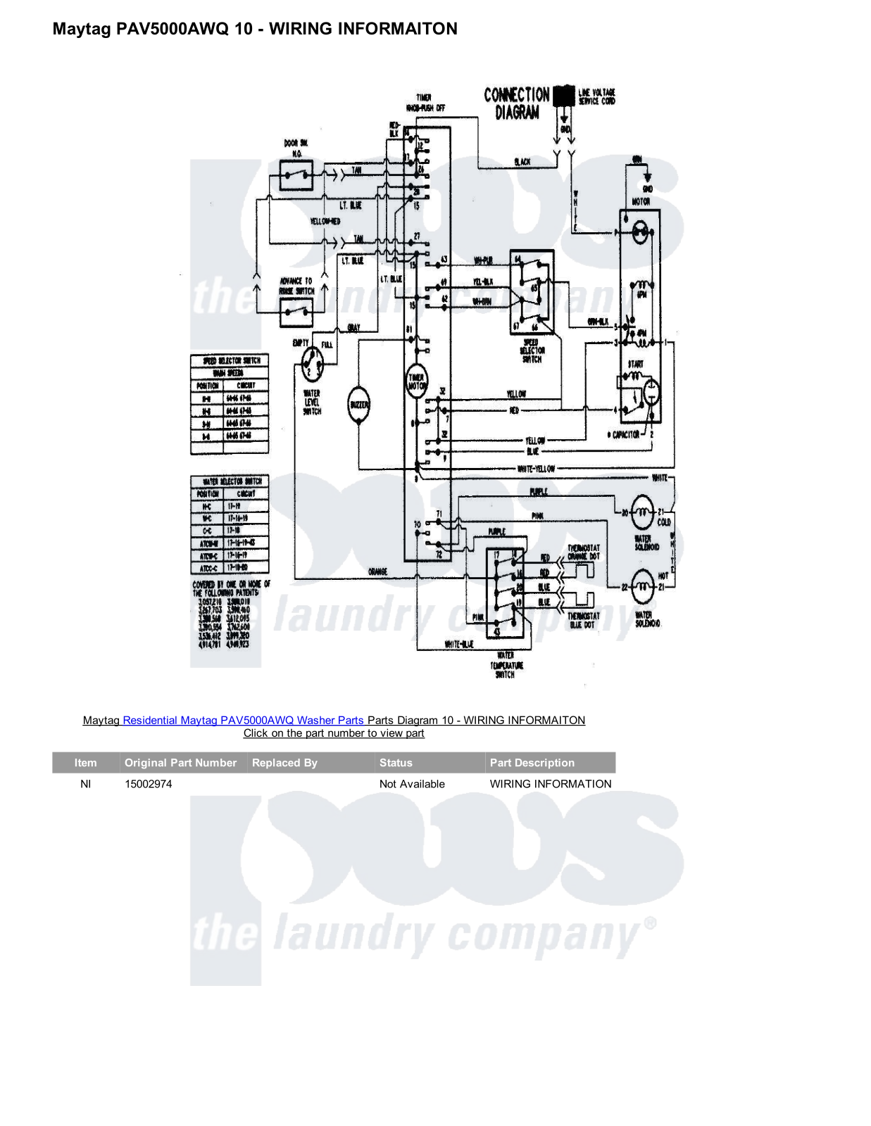 Maytag PAV5000AWQ Parts Diagram