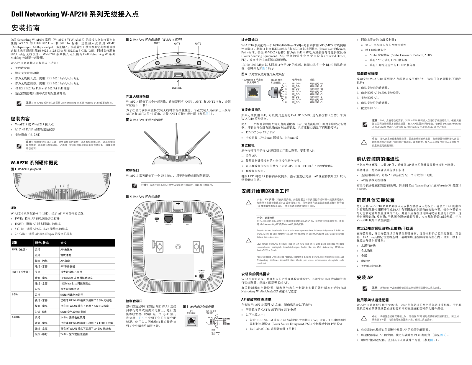 Dell W-AP214, W-AP215 User Manual