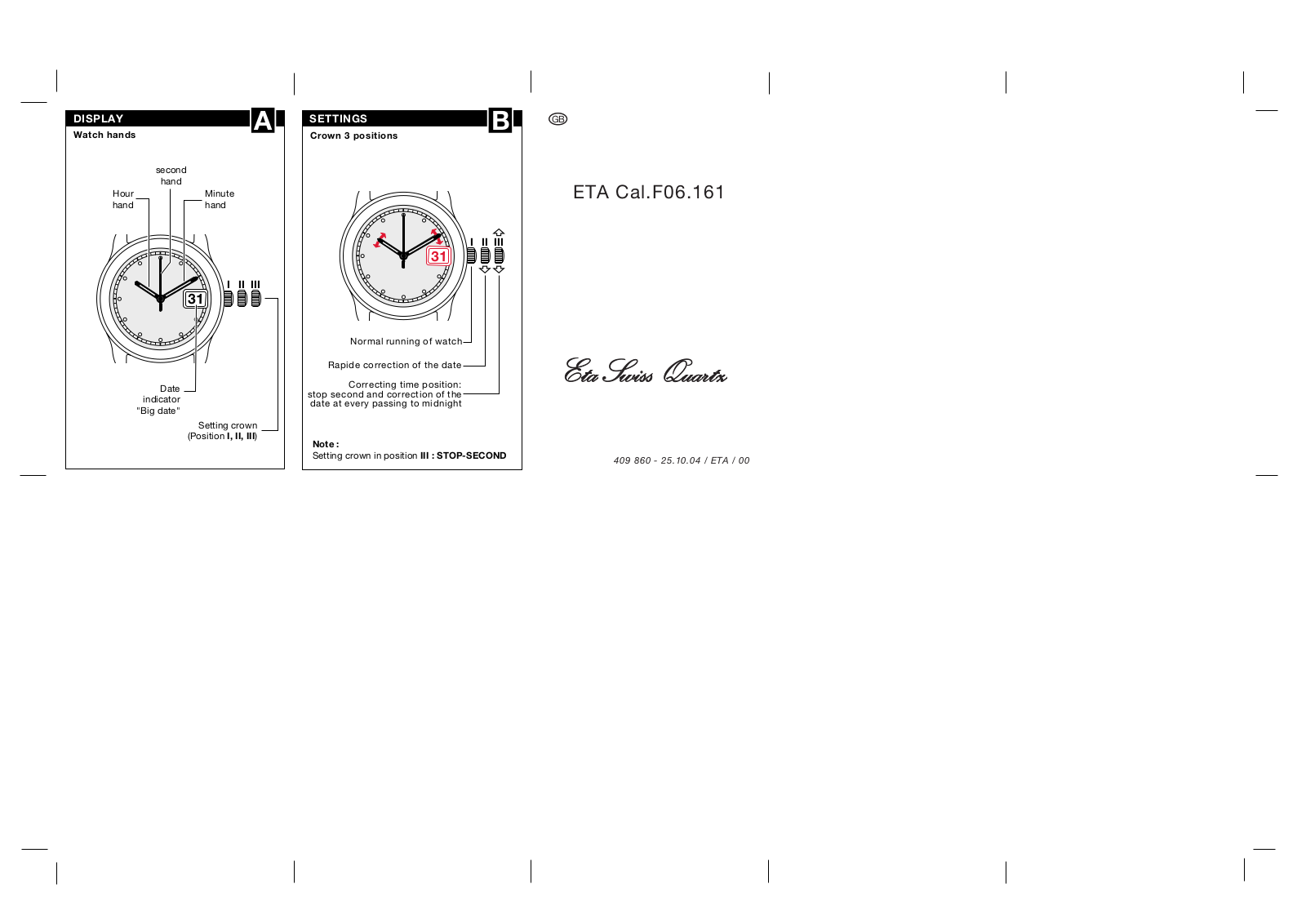 ETA F06.161 User Manual