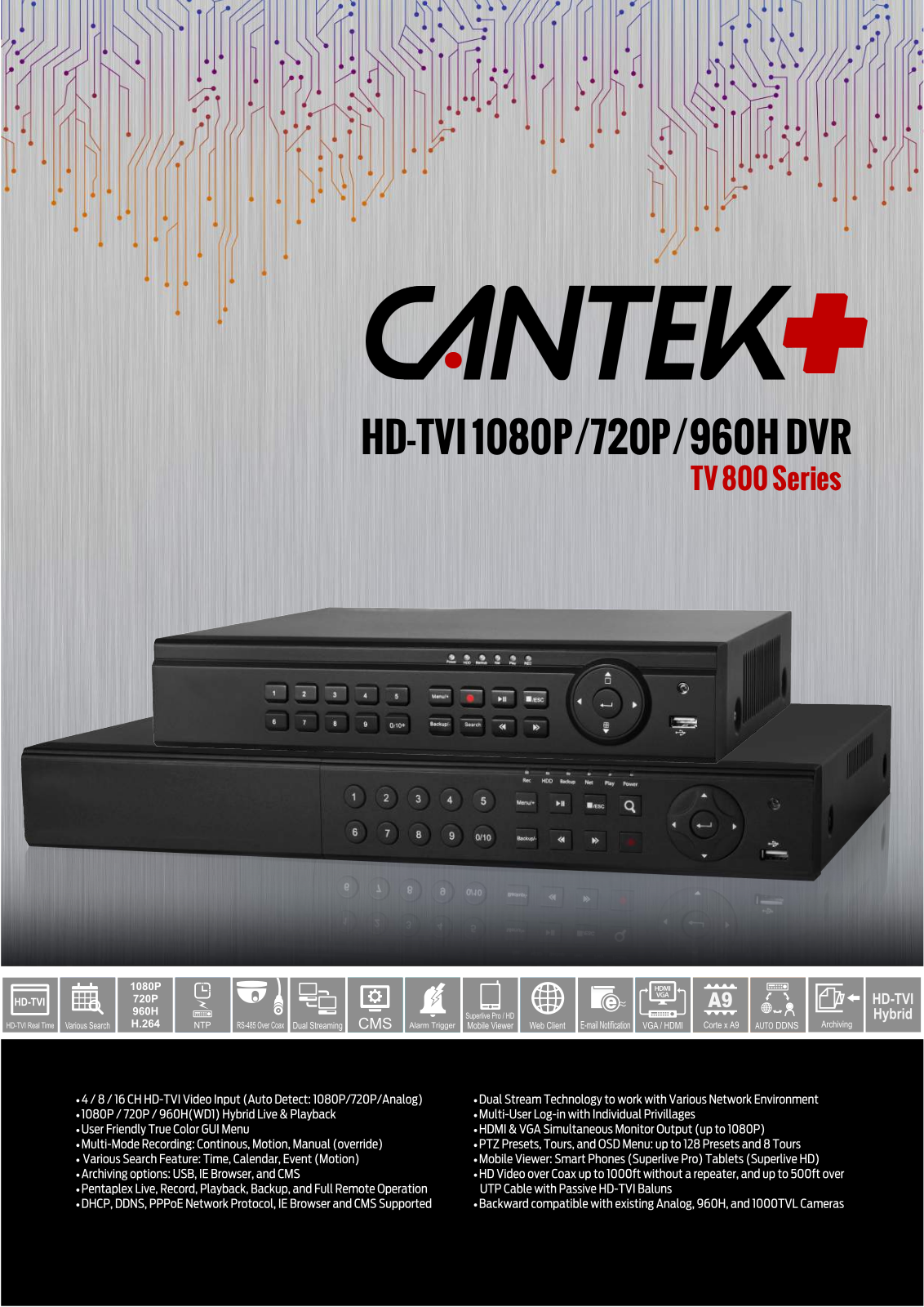 Cantek Plus CTPK-TV61E4-1T, CTPK-TV61E4-1T-W Specsheet