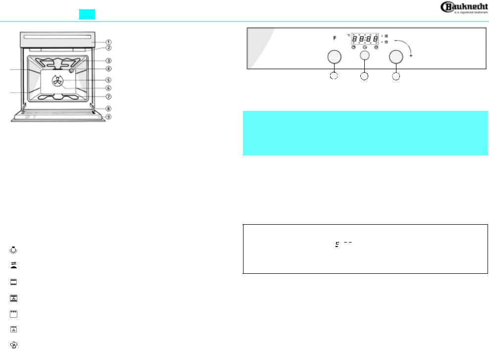 Whirlpool BSZ 5052 WS, BSZ 5052 SW PROGRAM CHART