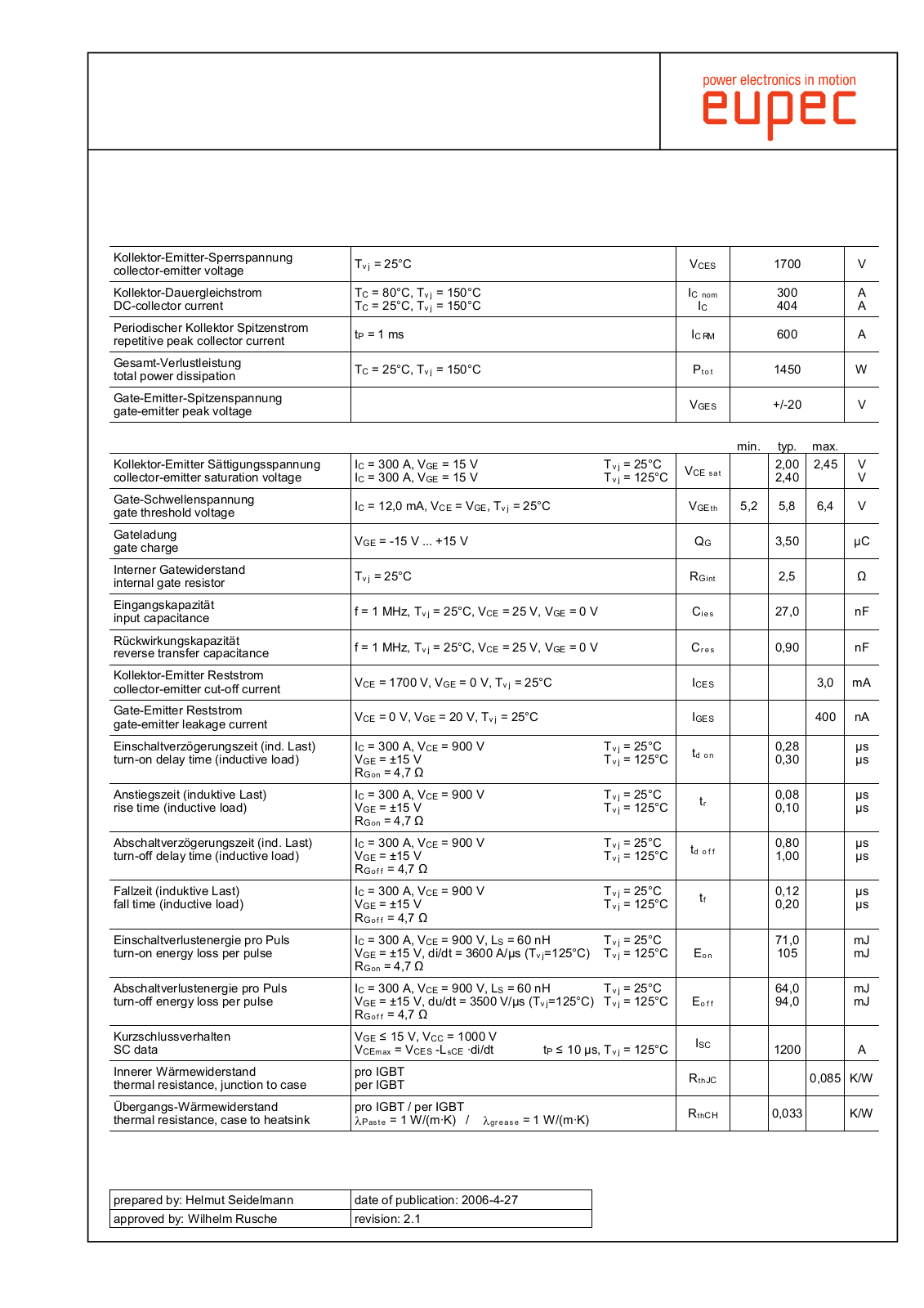 Infineon FF300R17KE3-S4 Data Sheet