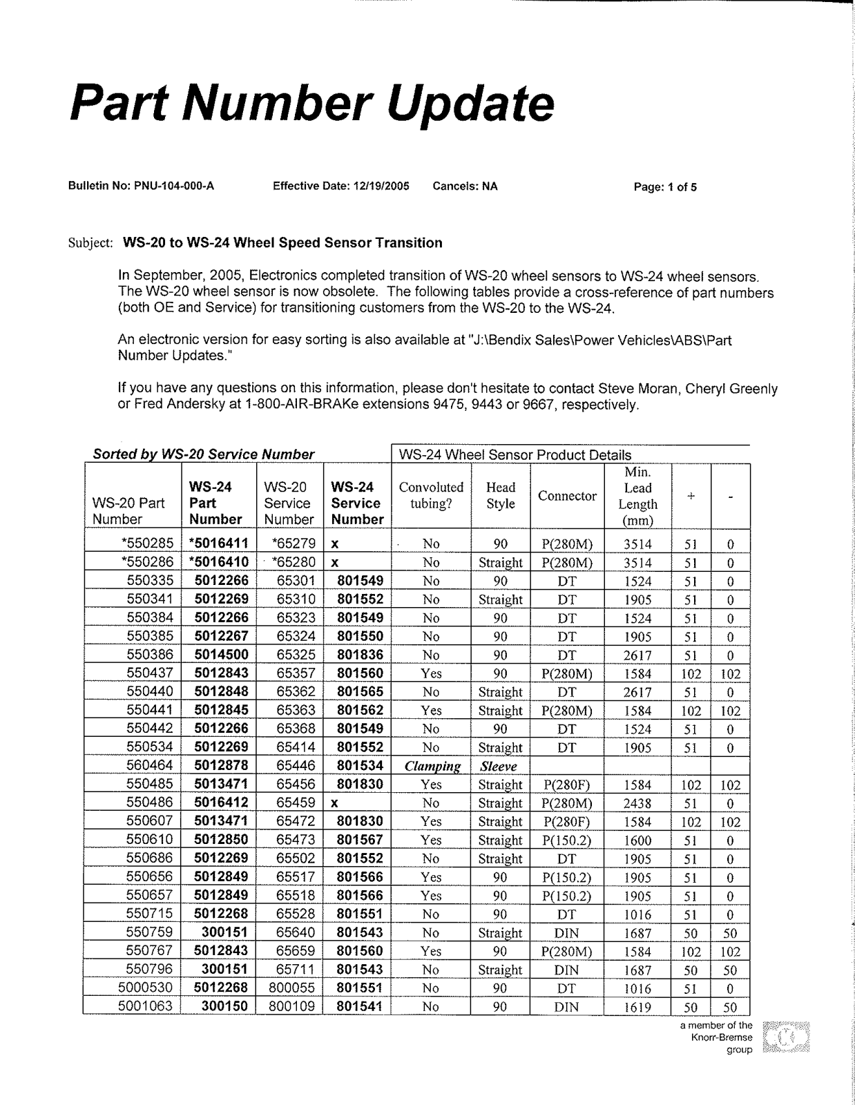 BENDIX PNU-104 User Manual