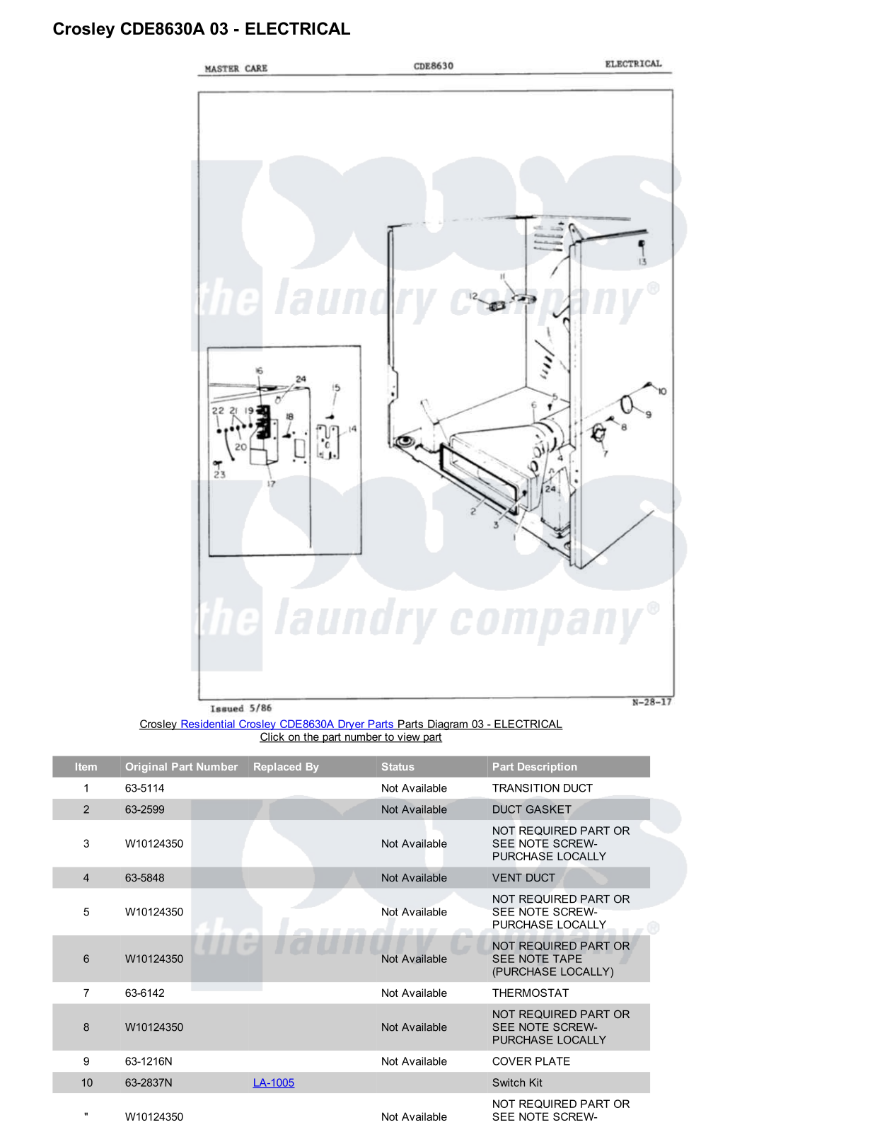 Crosley CDE8630A Parts Diagram