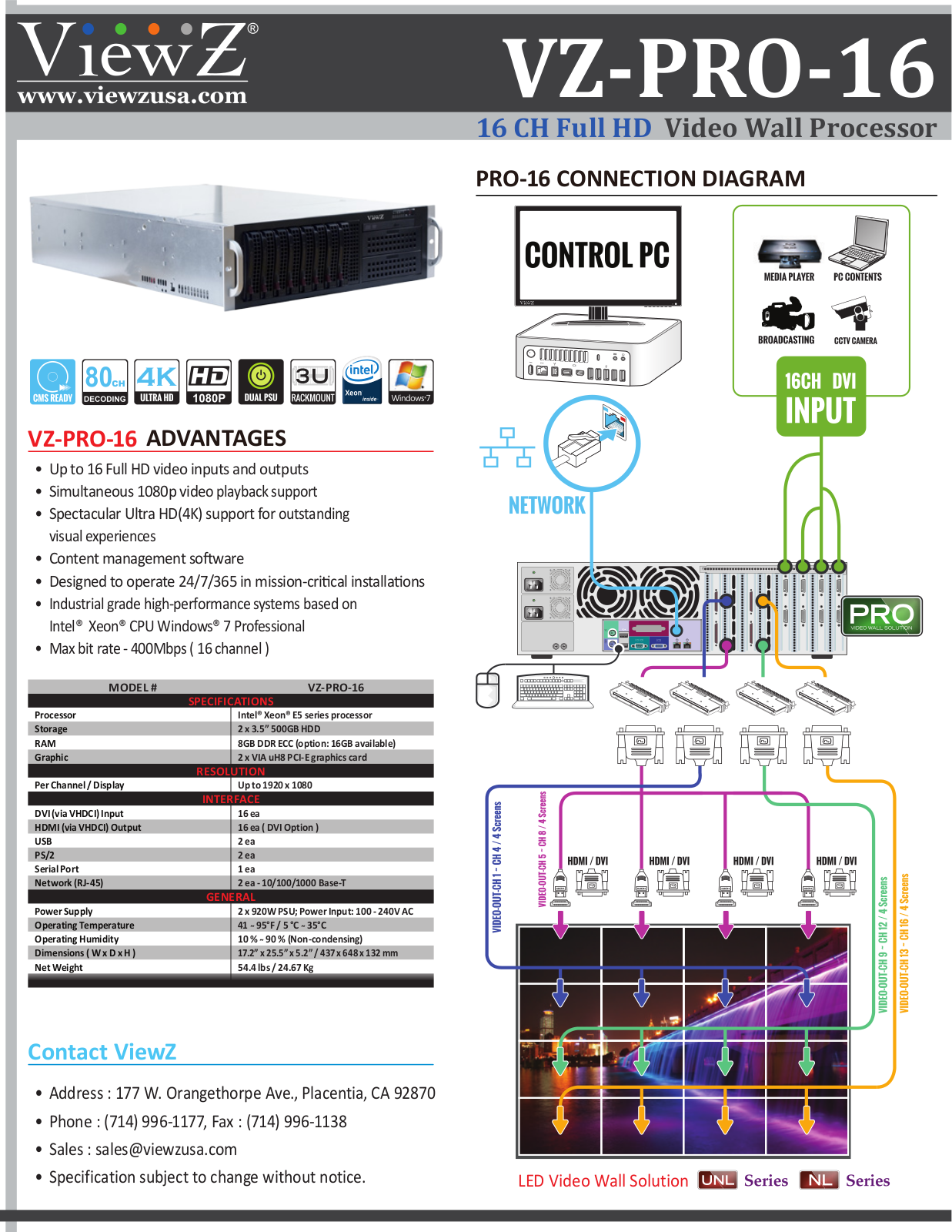 ViewZ VZ-PRO-16 Specsheet