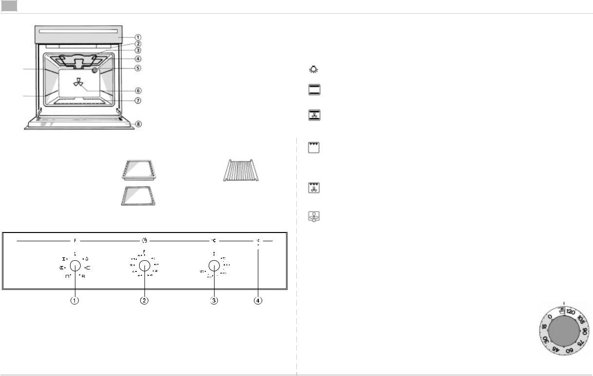 Whirlpool AKP 230 NB, AKP 230 WH PROGRAM CHART